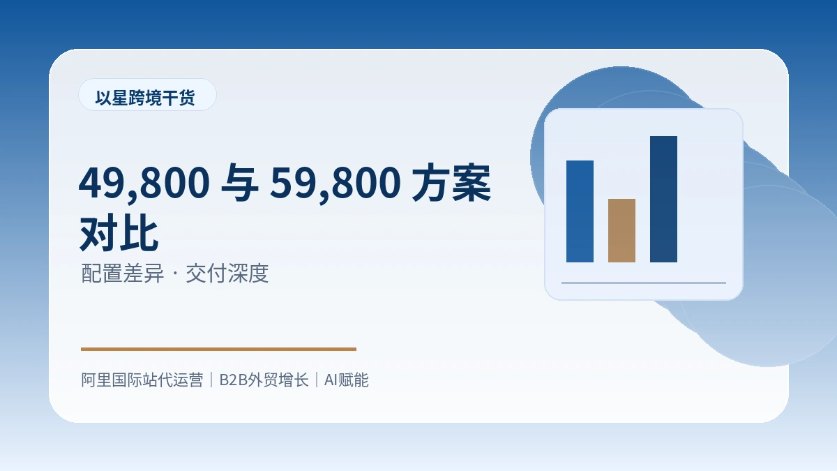 49,800 与 59,800 代运营方案有什么区别？