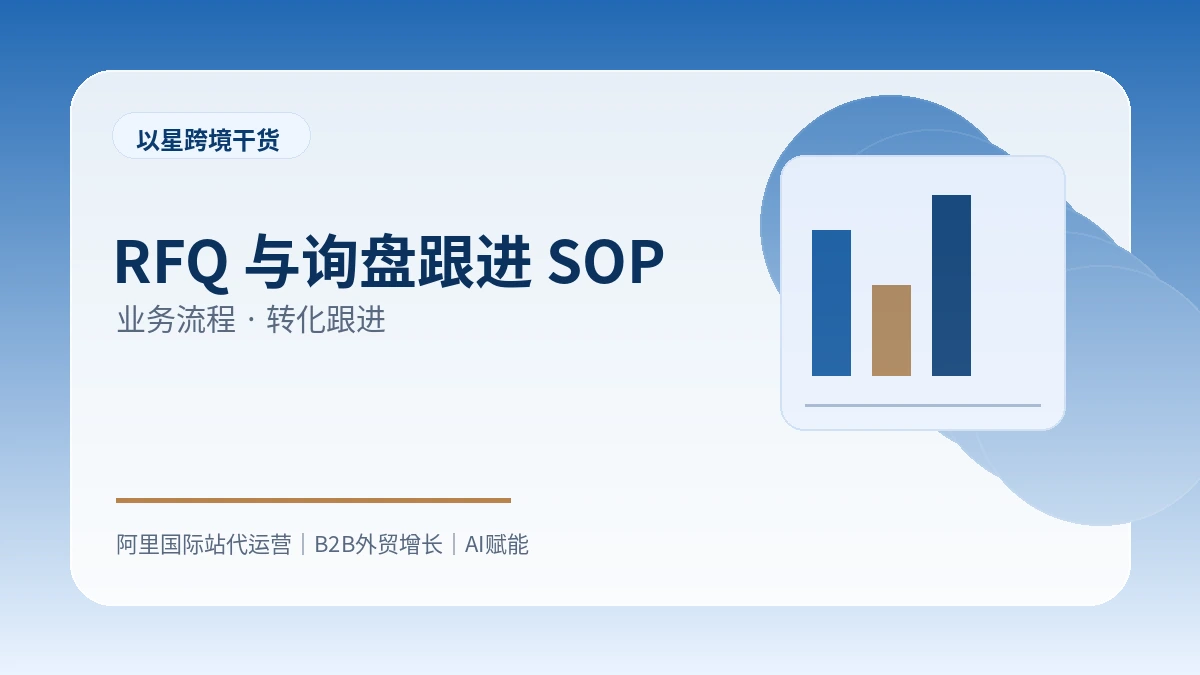 外贸独立站询盘表单怎么设计，才能提高填写率？