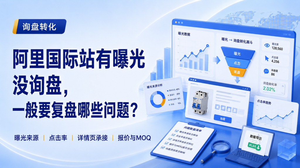 阿里国际站有曝光没询盘,一般要复盘哪些问题?