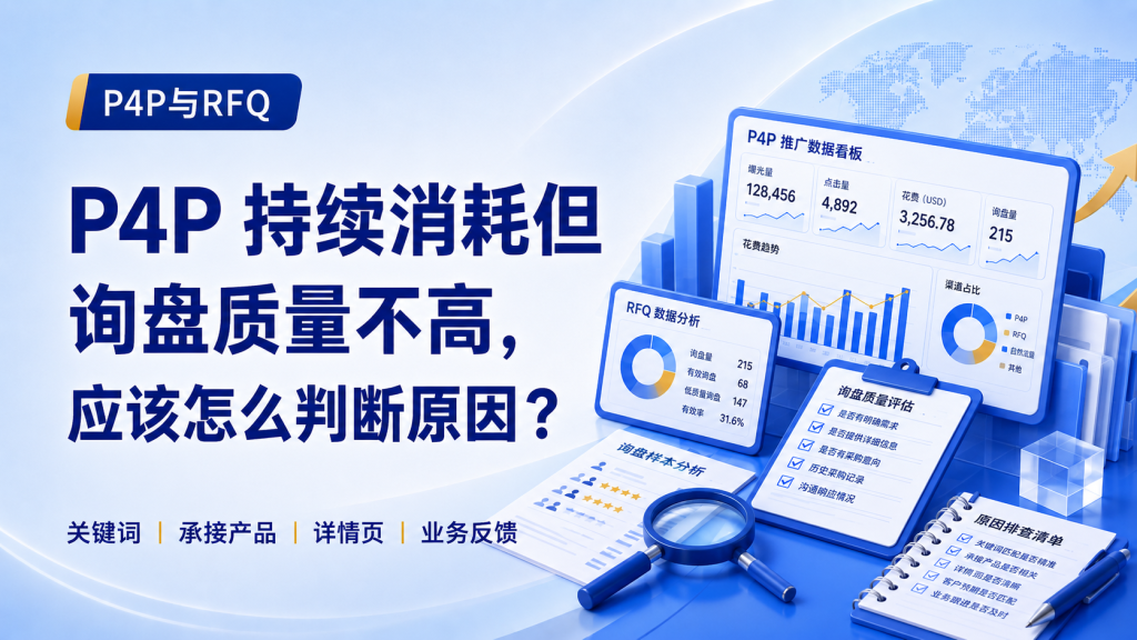 P4P持续消耗但询盘质量不高,应该怎么判断原因?