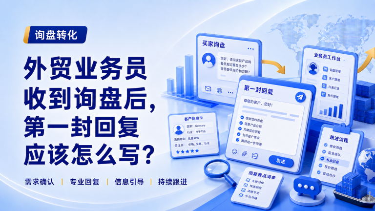 外贸业务员收到询盘后，第一封回复应该怎么写？