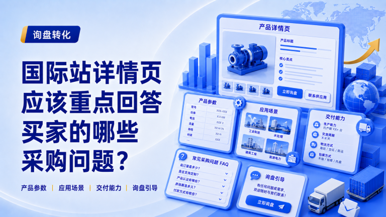 国际站详情页应该重点回答买家的哪些采购问题？