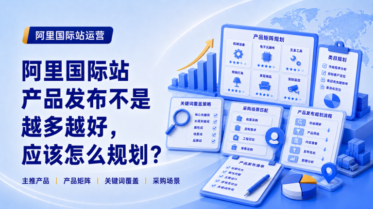 阿里国际站产品发布不是越多越好，应该怎么规划？