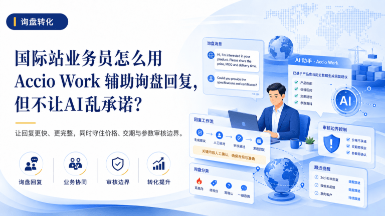 国际站业务员怎么用 Accio Work 辅助询盘回复，但不让AI乱承诺？