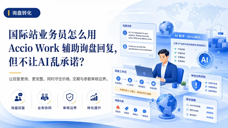 国际站业务员怎么用 Accio Work 辅助询盘回复,但不让AI乱承诺?