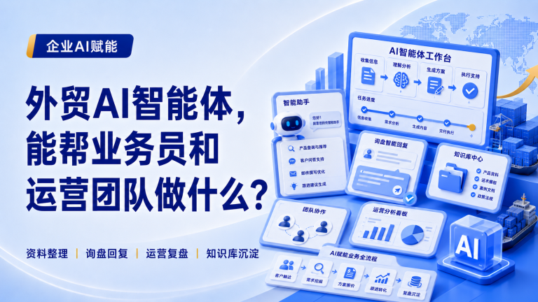 外贸AI智能体可以帮助业务员和运营团队做什么？