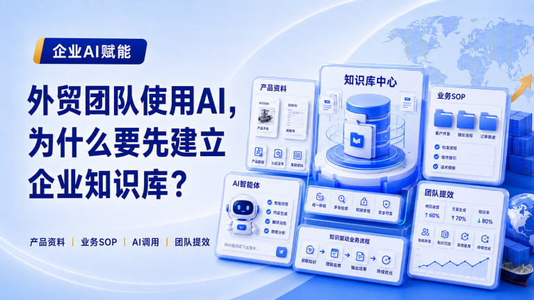 外贸团队使用AI，为什么要先建立企业知识库？