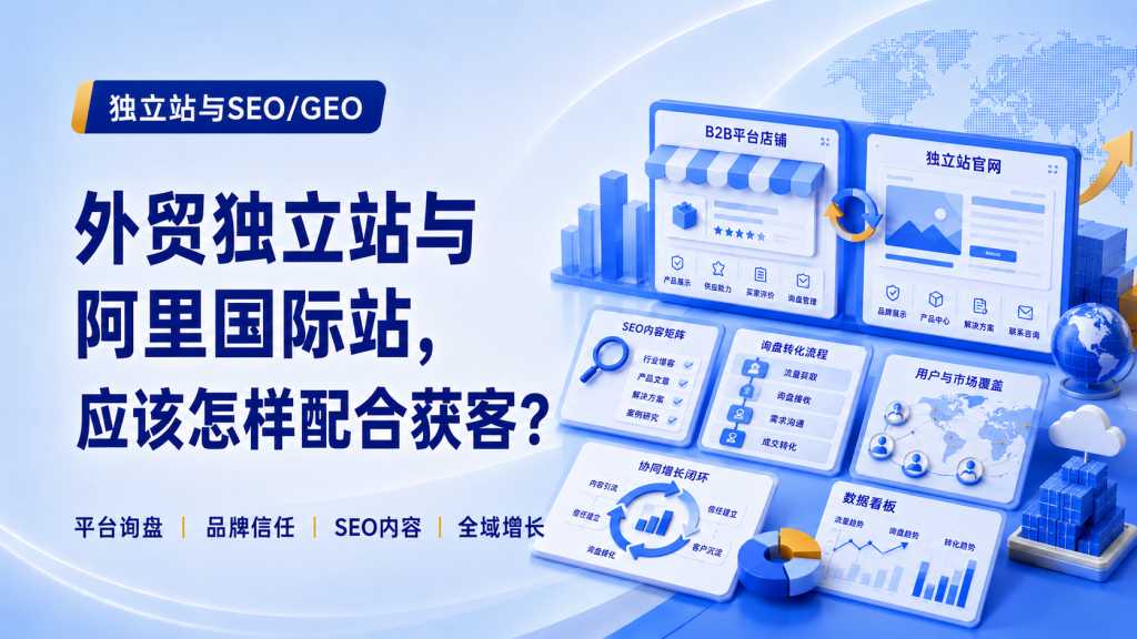 外贸独立站和阿里国际站不是二选一,应该怎么配合获客?