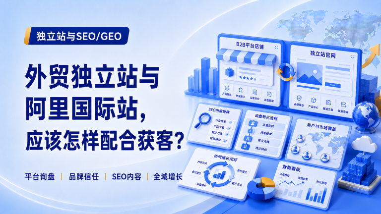 外贸独立站和阿里国际站不是二选一，应该怎么配合获客？