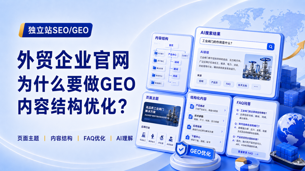 外贸企业官网为什么要做GEO内容结构优化?