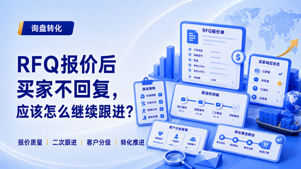 RFQ报价后买家不回复,应该怎么继续跟进?