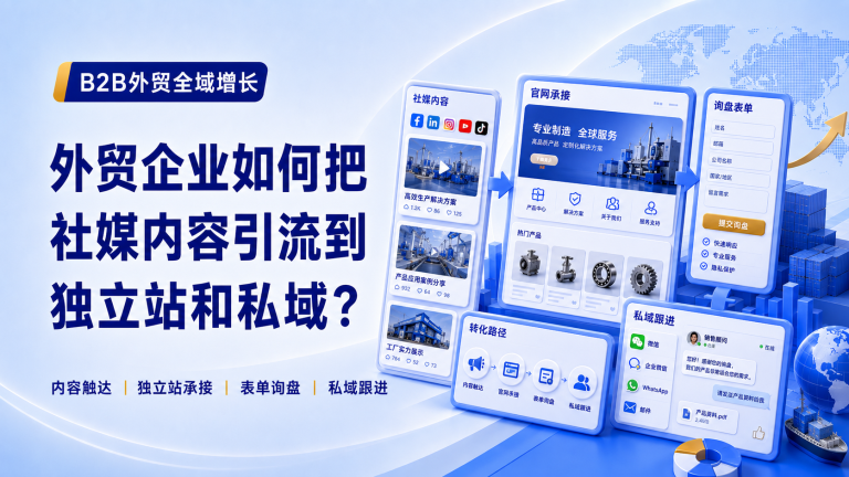 外贸企业如何把社媒内容引流到独立站和私域？