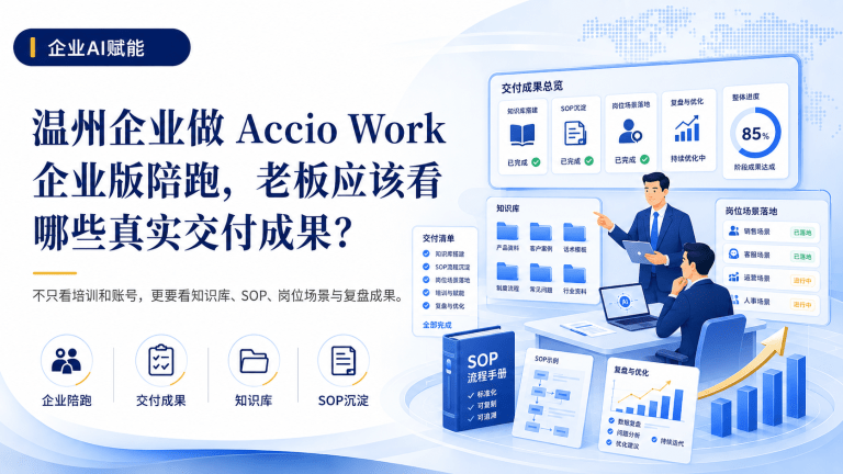 温州企业做 Accio Work 企业版陪跑，老板应该看哪些真实交付成果？