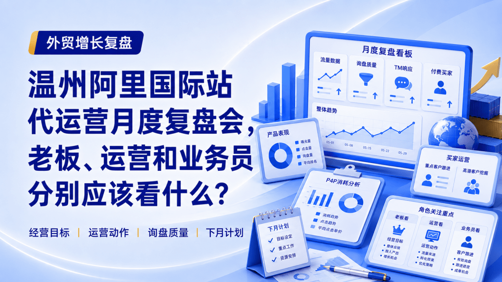 温州阿里国际站代运营月度复盘会,老板、运营和业务员分别应该看什么?