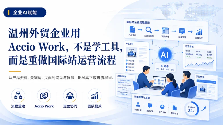 温州外贸企业用 Accio Work，不是学工具，而是重做国际站运营流程