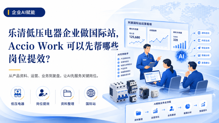 乐清低压电器企业做国际站，Accio Work 可以先帮哪些岗位提效？