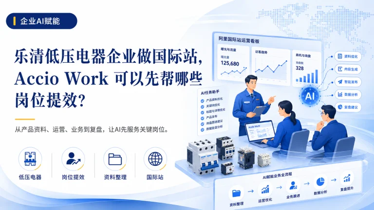 乐清低压电器企业做国际站，Accio Work 可以先帮哪些岗位提效？