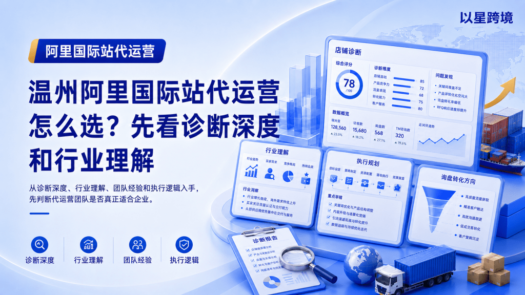 温州阿里国际站代运营怎么选?先看诊断深度和行业理解