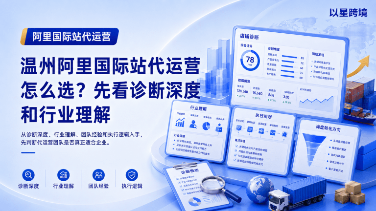 温州阿里国际站代运营怎么选？先看诊断深度和行业理解